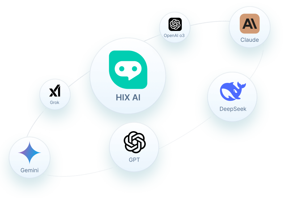 HIX.AI - DeepSeek R1への無制限の無料アクセス